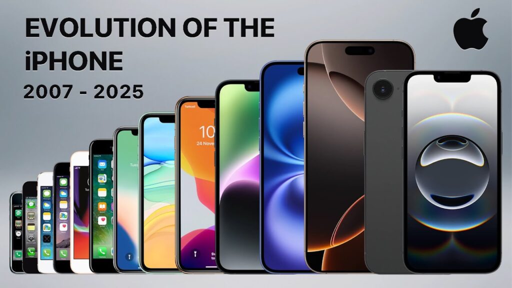 The Complete iPhone Series From 2007 to 2025 A Legacy of Innovation